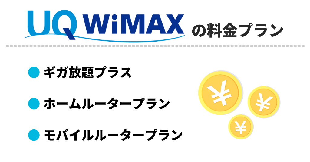 UQ WiMAXの料金プラン
