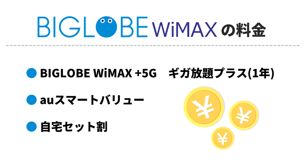 BIGLOBE WiMAXの料金
