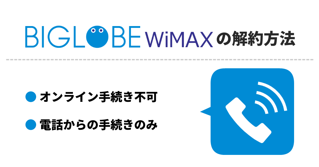 BIGLOBE WiMAXの解約方法