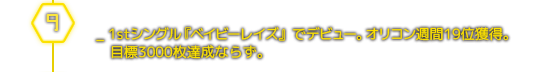 ９月＿1stシングル『ベイビーレイズ』でデビュー。オリコン週間19位獲得。目標3000枚達成ならず。