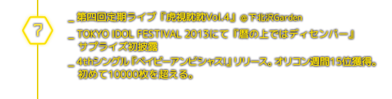 ７月＿ 第四回定期ライブ『虎視眈眈Vol.4』＠下北沢Garden／ TOKYO IDOL FESTIVAL 2013にて『暦の上ではディセンバー』サプライズ初披露／4thシングル『ベイビーアンビシャス！』リリース。オリコン週間15位獲得。初めて10000枚を超える。