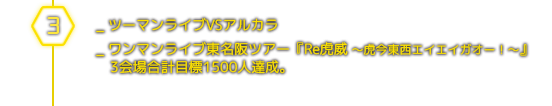 ３月＿ツーマンライブVSアルカラ／ワンマンライブ東名阪ツアー『Re虎威 ～虎今東西エイエイガオー！～』3会場合計目標1500人達成。