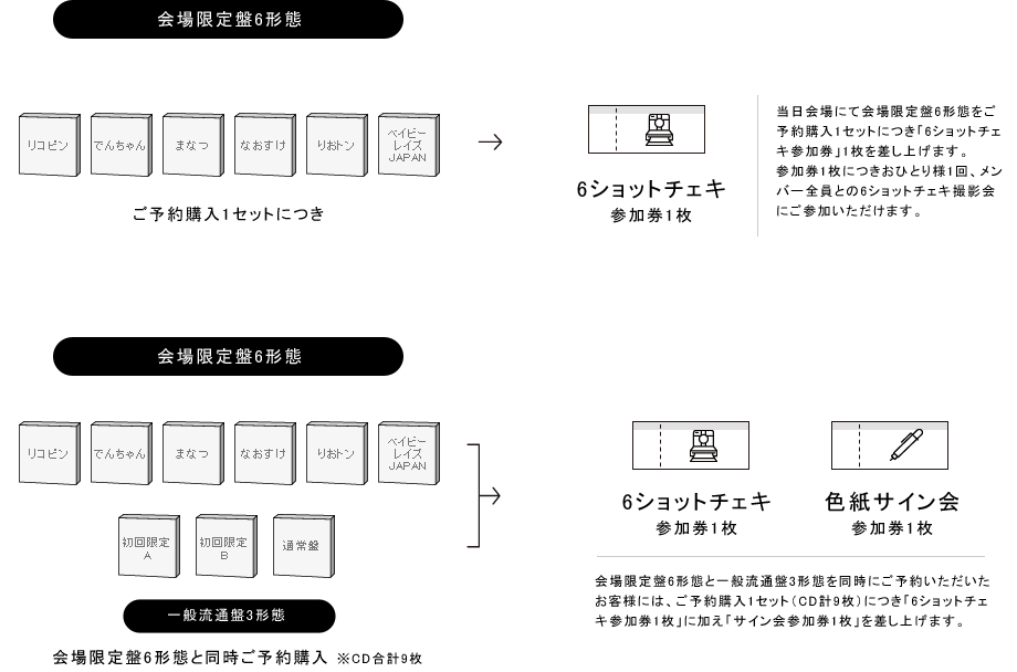 6ショットチェキ撮影会・色紙サイン会