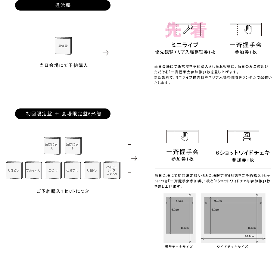 ミニライブ・一斉握手会