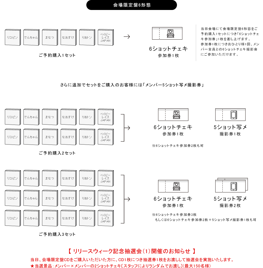 ニコラジ生出演・6ショットチェキ会・5ショット写メ会
