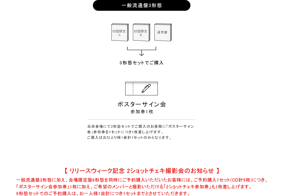 6ショットチェキ撮影会・サイン会