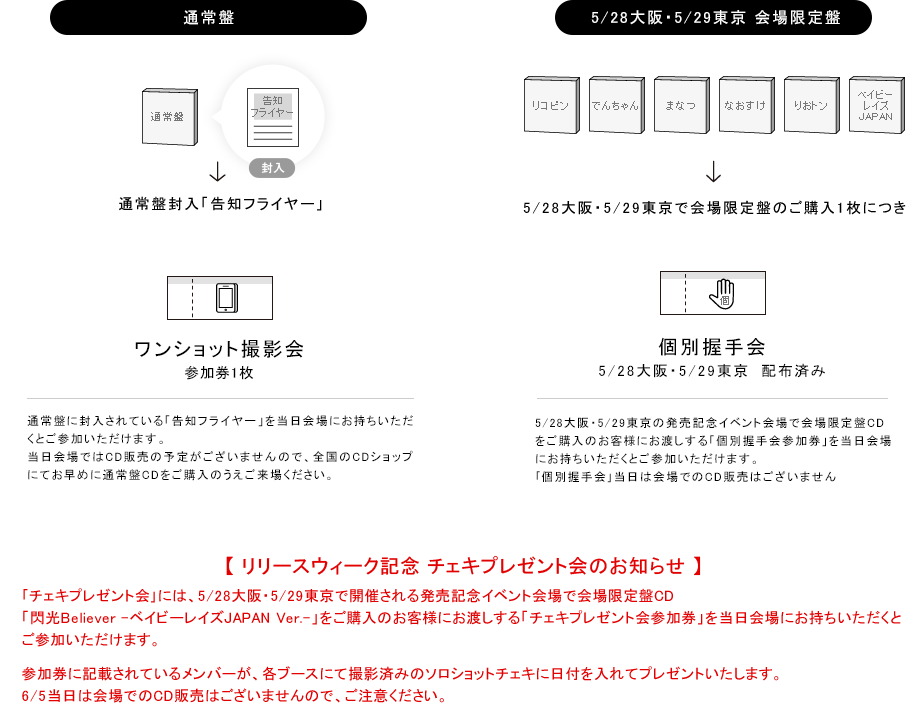 ワンショット撮影会・個別握手会
